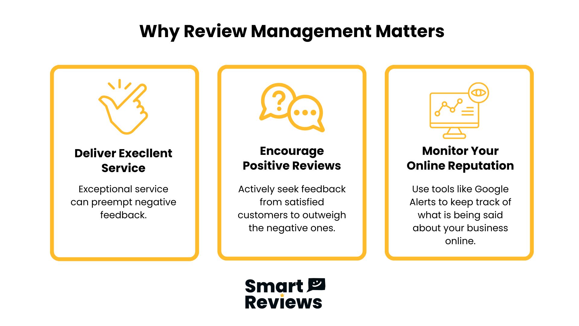 Strategies for preventing negative google reviews