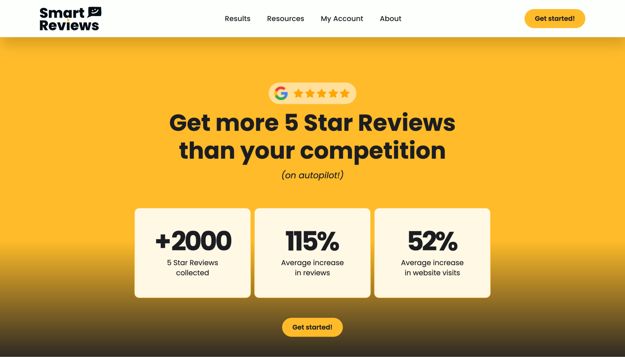 Smart Reviews Website